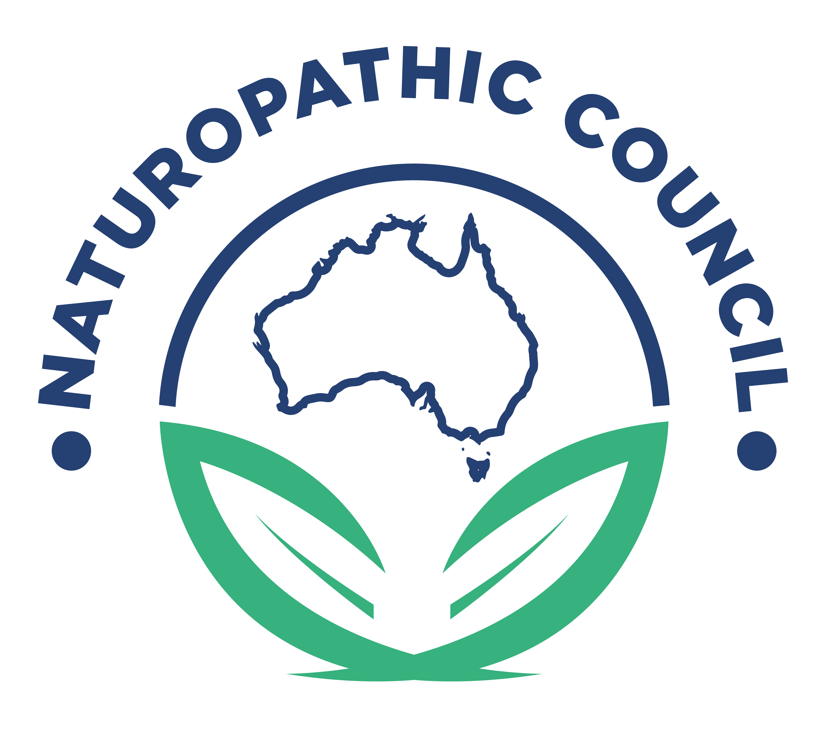 Australian Naturopathic Council